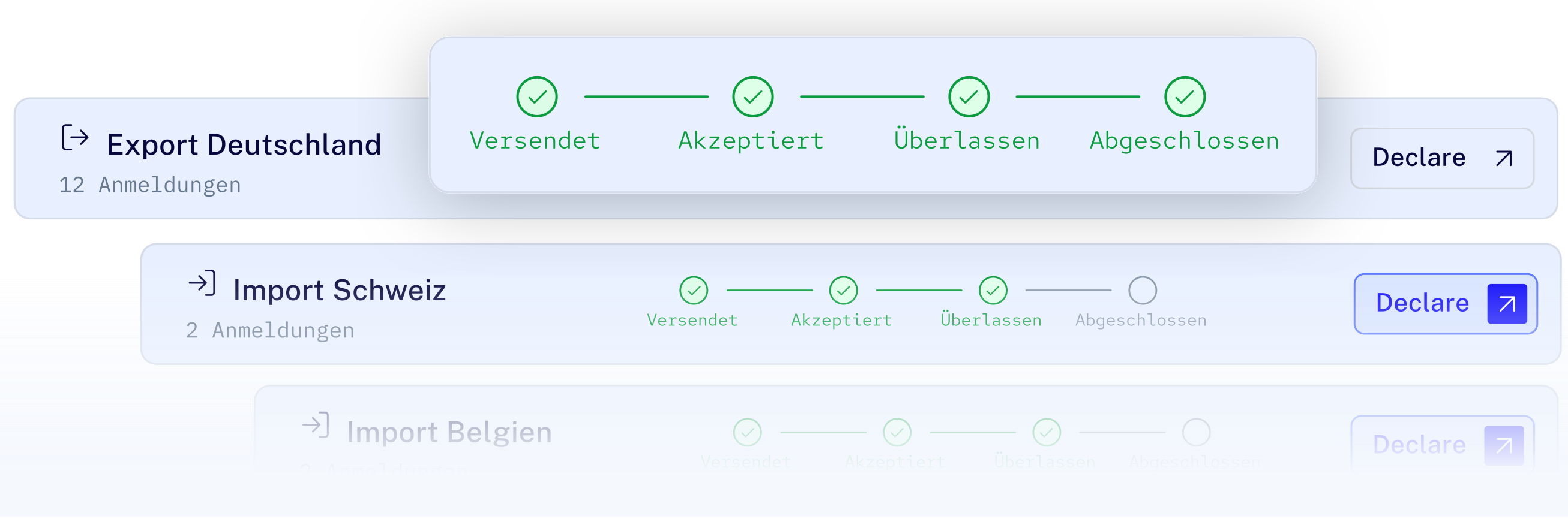 Transparenz durch lückenloses
Echtzeit-Monitoring