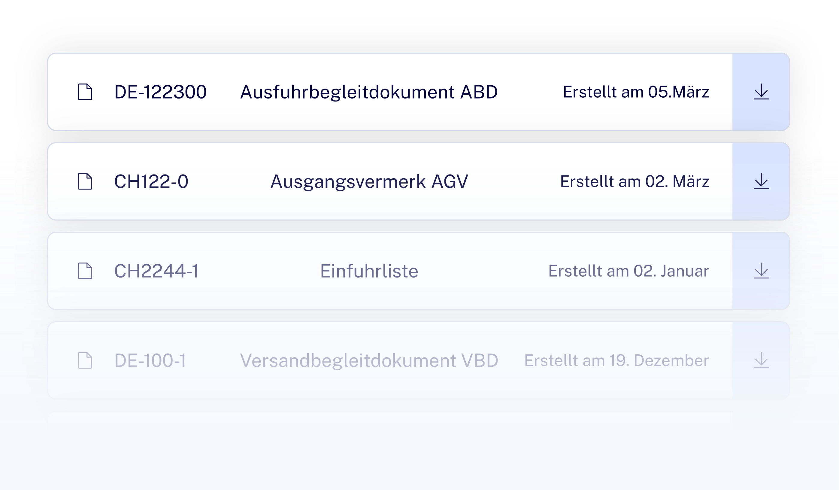 Rechtskonforme Zolldokumente
in wenigen Minuten